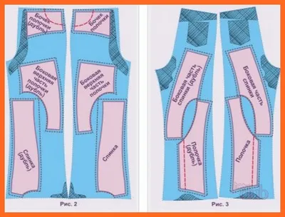 Как сделать шорты из джинсов: пошаговый мастер-класс