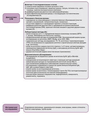 Сыпь у ребенка: что это может означать и к кому обращаться