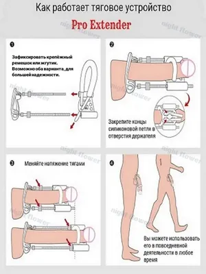 Увеличитель члена/увеличитель пениса/экстендер/растяжитель полового  органа/мужчинам 18+/секс прибор. night flower 29240704 купить в  интернет-магазине Wildberries