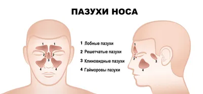Как удалить пигментные пятна с лица - Лазерсвiт