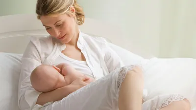 Симптомы и признаки рака груди. Booking Health