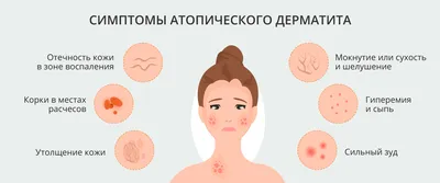 Красные пятна на теле | причины появления пятен на коже, лечение,  диагностика и профилактика