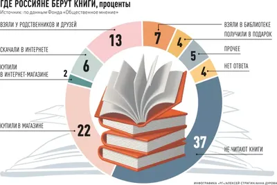 Дело историка Юрия Дмитриева из общества \"Мемориал\"