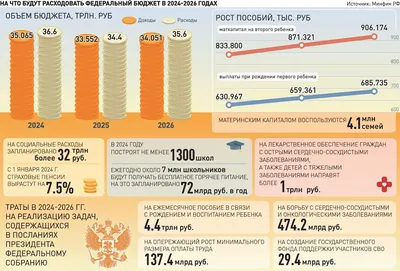 Кого выбирать будем: список кандидатов на предстоящие выборы - Новости Тулы  и области – Фотогалерея, фото 7 - MySlo.ru