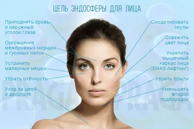 Endospheres Therapy Россия - #эндомания Результаты после первой процедуры  Эндосфера® терапия от Клиники U MED, Калининград Методика Эндосфера®  практически не имеет противопоказаний, безопасна и эффективна: ⚪исправляет  контуры тела ⚪ уменьшает объемы на