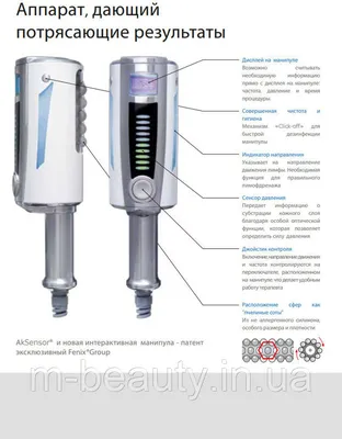 Новости компании разработчика метода Endospheres Therapy Эндосфера Терапия  Феникс Груп Италия