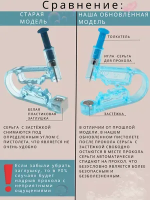 Как проходит процедура пирсинга брови | ВКонтакте