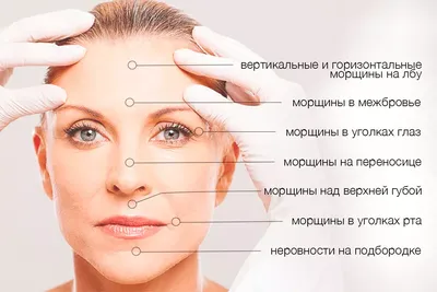 Татуаж глаз и век: за и против стрелок и межресничного перманентного  макияжа - блог LBar.com.ua