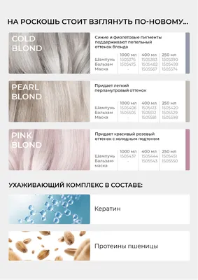 Краски для волос - купить по отличным ценам в Бишкеке и Кыргызстане  Agora.kg - товары для Вашей семьи