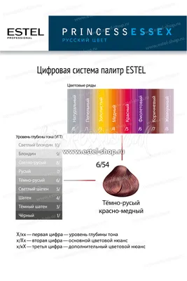 Краска для волос Estel professional De Luxe - «Estel Deluxe 7/34» | отзывы