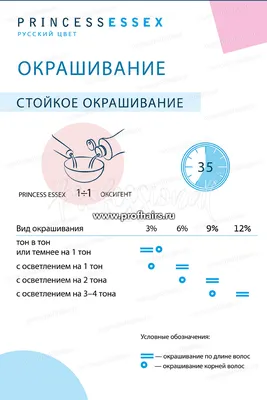 Стойкая крем-краска для волос Estel Love тон 6/75 Палисандр EL6/75 - купить  с доставкой по выгодным ценам в интернет-магазине OZON (166419373)