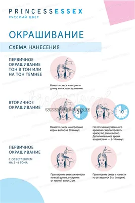 Краска для волос Estel Love - «Стойкая краска в красивых оттенках 6/74  Темный каштан и 6/75 Палисандр» | отзывы