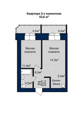 Купить квартиру евродвушка 55 м2 от застройщика - Все новостройки Краснодара