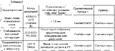 File:FED-Micron-2 finder.jpg - Wikimedia Commons