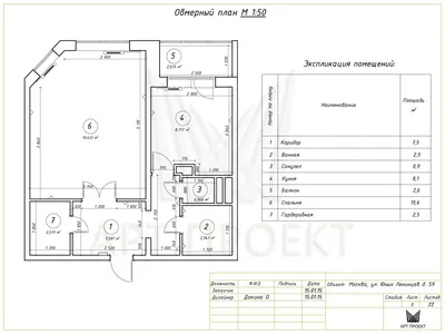 Фен-шуй для съемной квартиры: на что обратить внимание | Houzz Россия