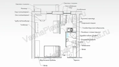 Дизайн проект четырёхкомнатной квартиры по фен-шуй - Картель Мастеров