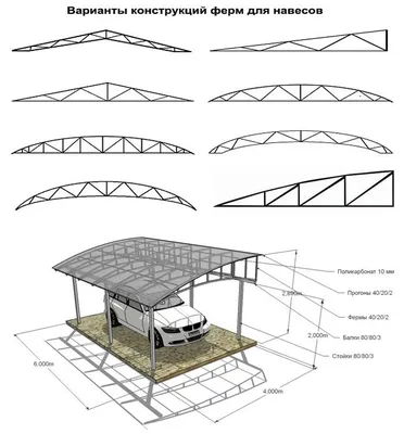 варианты металлических ферм для навесов | Навес, Навес для автомобиля  конструкция, Дом