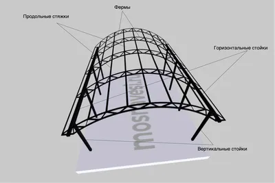 Ферма металлическая для навесов, козырьков арт.06 (Длина 5м) - изготовление  металлоизделий на заказ в Череповце