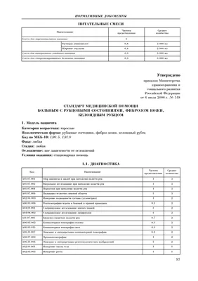 uhod73 - Дряблость, морщины, обвисания и все возрастные изменения на коже  всегда начинаются изнутри, и начинается этот процесс рано.Под кожей у нас  целый мир, расположенный СЛОЯМИ и зависящий друг от друга: ✓Кости