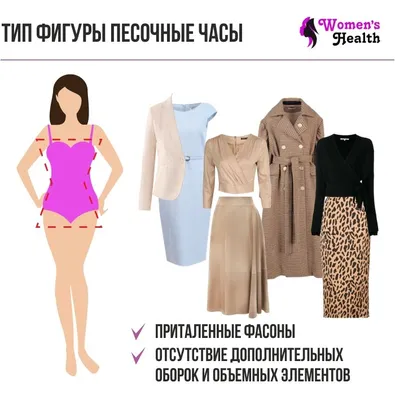 Мода на женские фигуры [ФОТО] / news2.ru