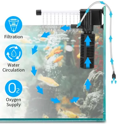 Очиститель для аквариума сверхтихий Тип всасывания, добавляет кислородную  очистку, удаление запаха воды, трехслойный фильтрующий погружной фильтр |  AliExpress