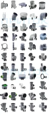 Sewer pipes collection counstraction / Фитинги канализационные конструктор  - Декор для санузла - 3D модель