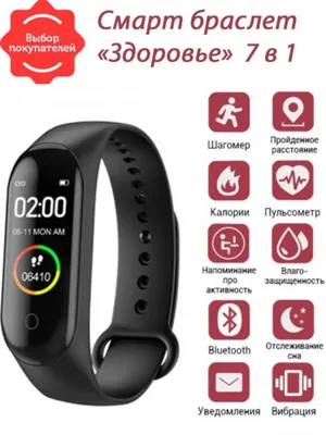 Фитнес браслет Xiaomi Smart Band 8 Active (M2302B1) GLOBAL - Фирменный  магазин Xiaomi в Бишкеке