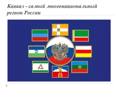 Флаги субъектов Российской Федерации. Флаги областей РФ и их столиц. Часть  1 | Якутия | Дзен