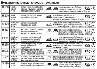 Флизелин клеевой H 200 Freudenberg, 90 см, белый: цена, характеристики,  фото | Купить ткани и материалы с доставкой по Москве, СПб и всей России