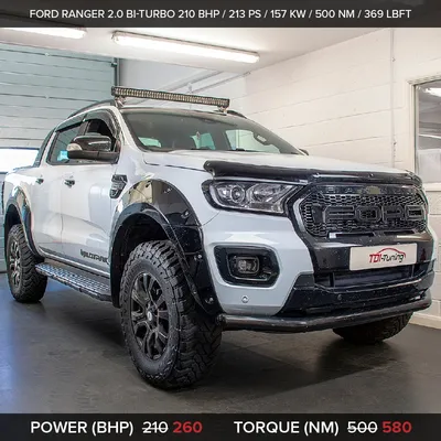 Tuning The Ford Ranger PX3: Enjoy Every Adventure | AltTune
