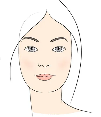 Форма бровей по типу лица: как подобрать идеальную форму бровей