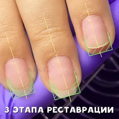 Как правильно подобрать форму ногтей? | ВКонтакте