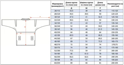 Форма самбо красная - 47 фото