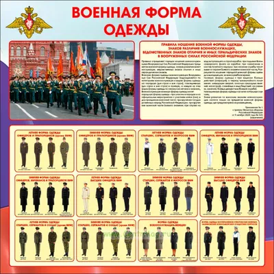 The Navy Servicewomen : Ministry of Defence of the Russian Federation