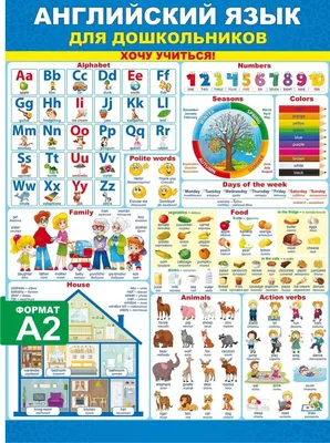 Учебный плакат \"Английский язык. Числа\": Формат А2 - купить справочника и  сборника задач в интернет-магазинах, цены на Мегамаркет | КПЛ-240