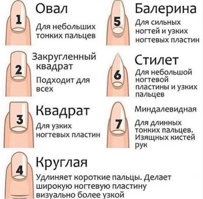 Классический маникюр (овальная форма ногтей) - купить в Киеве |  Tufishop.com.ua