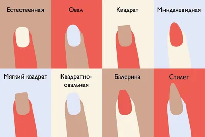 Все о форме ногтей: их названия и какую форму выбрать