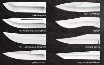 На что обратить внимание при выборе охотничьего ножа? - Ножевой  Интернет-магазин Wellgo : Огромный ассортимент ножей по хорошим ценам