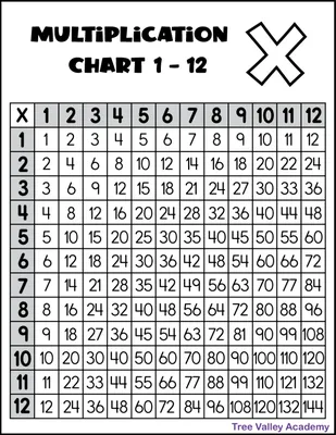 Dot to Dot Worksheets Numbers 1 to 20 (free printable) - The Activity Mom