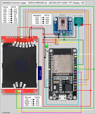 HT A2 Thermal Imager (320×240)