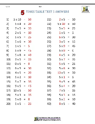 Times Table Tests - 2 3 4 5 10 Times Tables