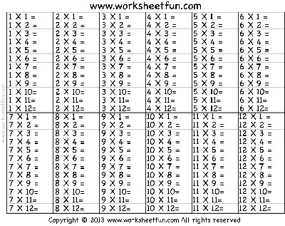 Introduction to Sorting Techniques – Data Structure and Algorithm Tutorials  - GeeksforGeeks