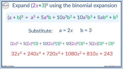 How to do the Binomial Expansion – mathsathome.com