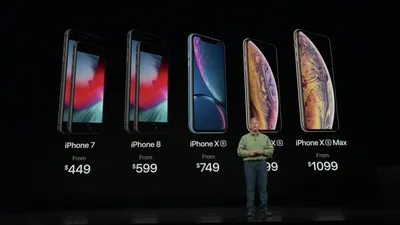 iPhone XS, XS Max and XR pricing strategy