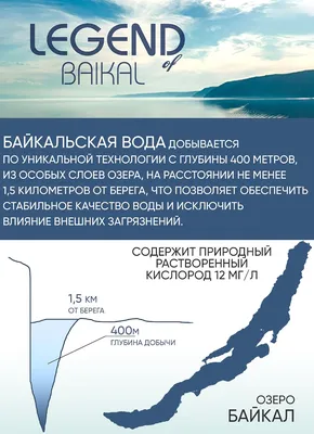 ЛЕГЕНДА БАЙКАЛА питьевая вода без газа 6х0,75л стекло с доставкой в Москве  - купить по недорогим ценам в интернет-магазине «Аквафлот»