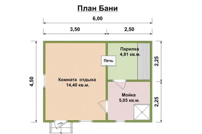 Одноэтажная баня 6 на 4 | проект №001-6x4