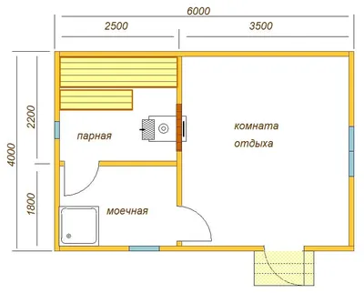 Мобильная баня 6х4,6 м. (3 отделения) в Челябинске
