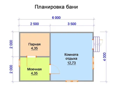 Проект бани 6×4, Баня 6х4 из бруса с верандой