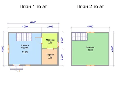 Баня 6 на 4 с тамбуром | Проект бани 6х4 с тамбуром