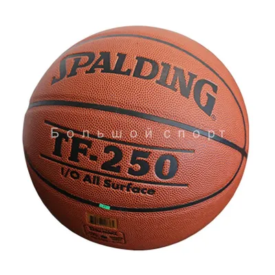 5 самых известных брендов, которые производят баскетбольные мячи